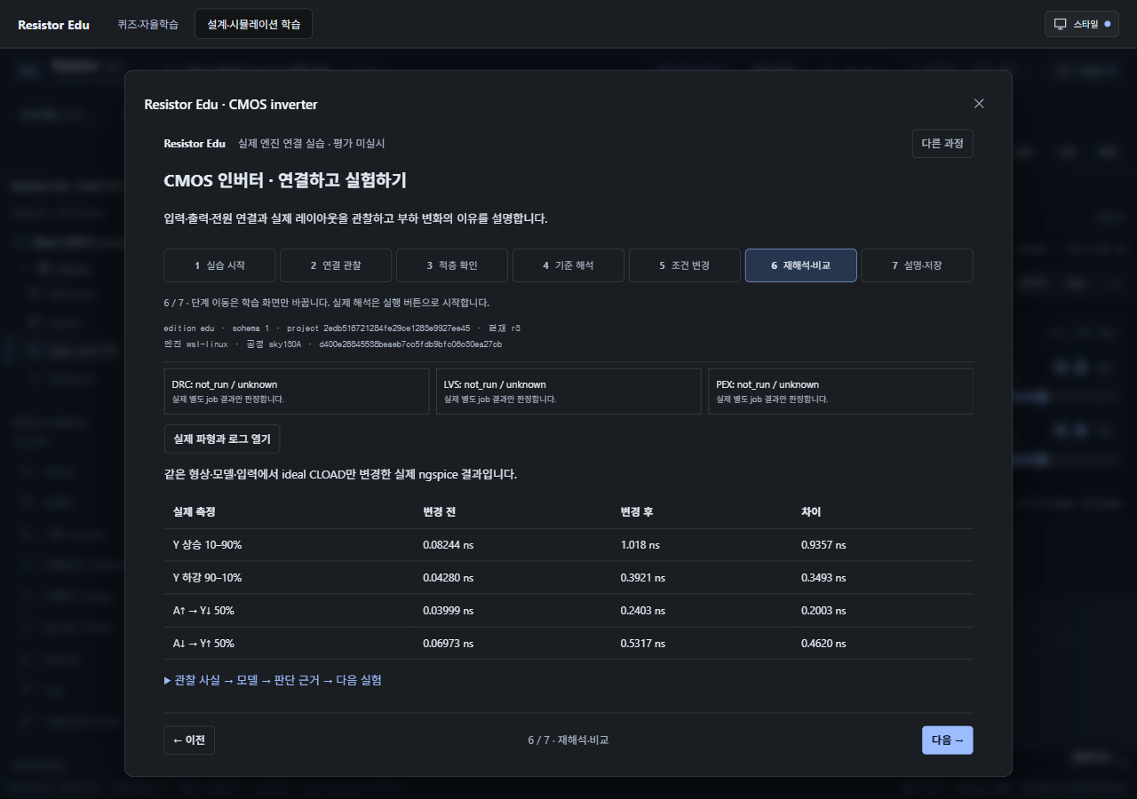 별도 QA 인버터의 실제 5 fF와 75 fF ngspice 비교 및 고정 이전·다음 버튼
